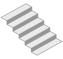 Straight Stairlifts